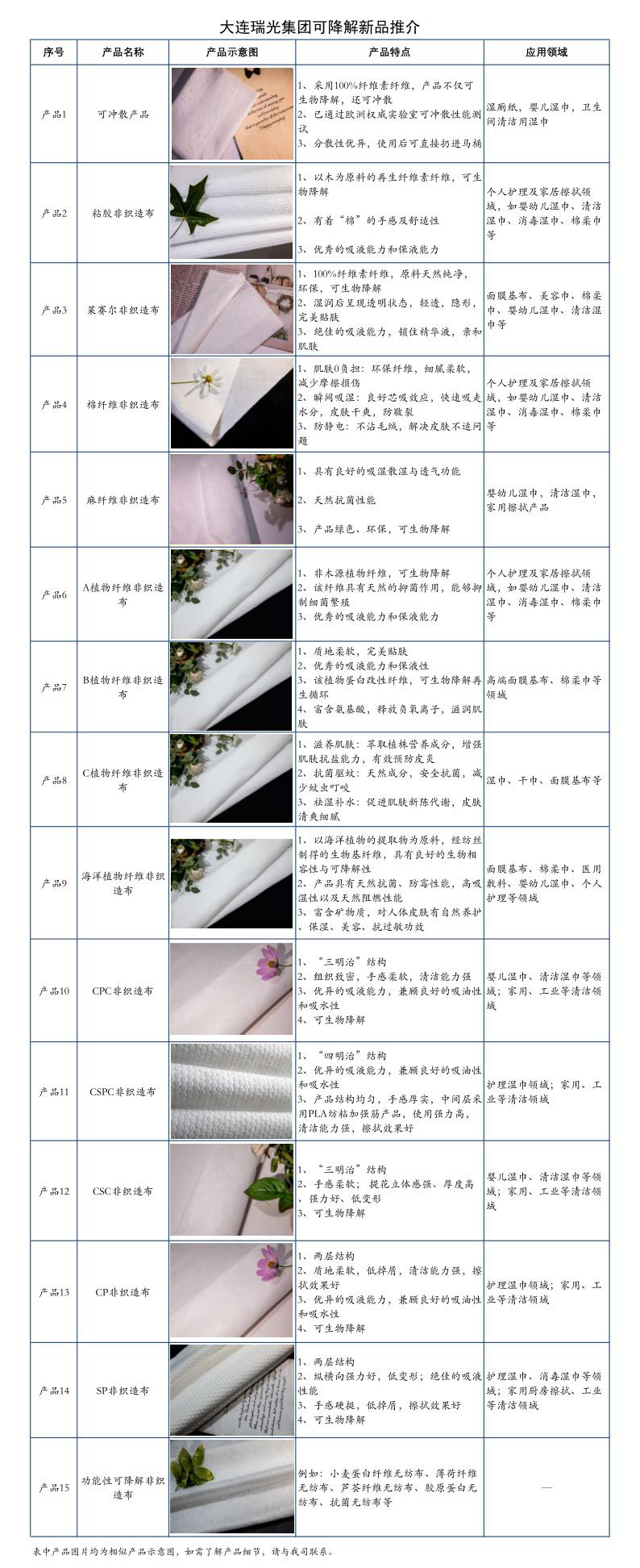 大象回家视频三秒防屏蔽